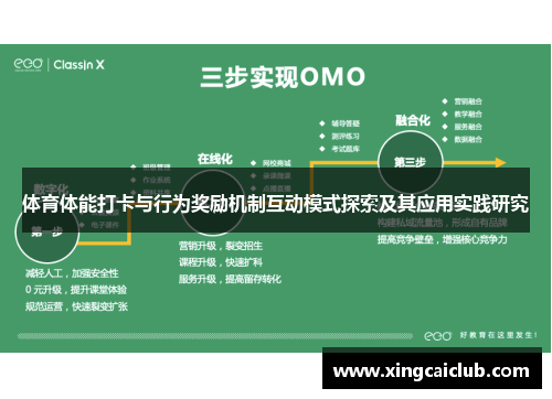 体育体能打卡与行为奖励机制互动模式探索及其应用实践研究